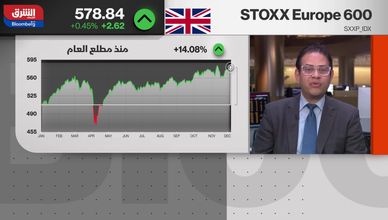 ما أسباب تحسن الأسواق الأوروبية؟