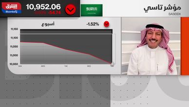 المحافظ المؤسساتية تخفض كاش التداولات.. والسوق السعودية تختبر متانة أساسياتها
