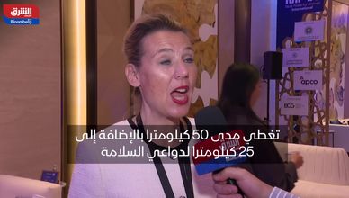 "FlyNOW Aviation" تخطط لإطلاق مروحيات ذاتية في السعودية