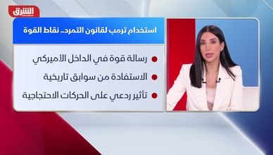 جدل متصاعد في واشنطن.. وترمب يلوح بـ«قانون التمرد» لإعادة النظام