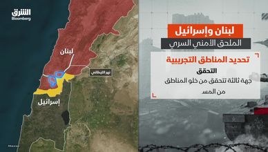 لبنان وإسرائيل.. الملحق الأمني السري