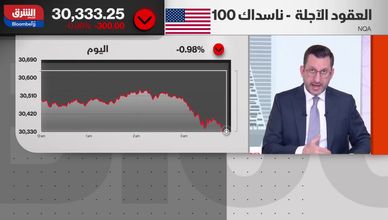 ترمب يلوح بالرسوم الجمركية.. وضغوط التضخم تظل قائمة