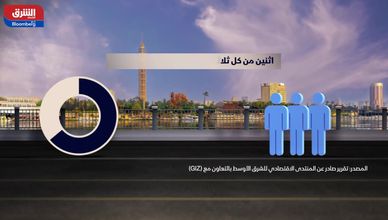 الفريلانسرز في مصر.. نمو سريع وحماية محدودة