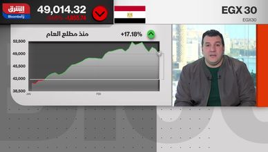 هبوط البورصة المصرية تصحيح طبيعي بعد صعود قياسي