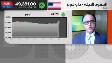 الفيدرالي ونتائج "السبعة الكبار".. الأسواق الأميركية بين فكي التضخم والتقنية