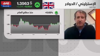 هل تدفع ضغوط السندات لندن نحو زيادة ضريبية غير شعبية؟