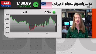 الدولار يتراجع قبيل قرار الفيدرالي.. وصعود اليورو يقلق أوروبا