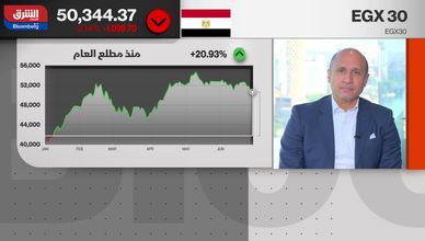 هل تسحب شهادات الادخار السيولة من الاقتصاد المصري؟