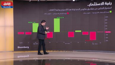 العملات الرقمية تترقب اتجاها واضحا بسبب ضعف زخم الأسواق