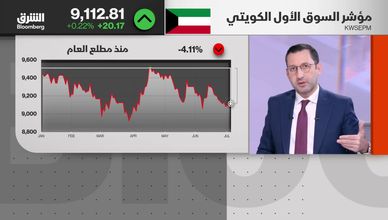 نتائج الربع الثاني.. كلمة الفصل في السوق الكويتية