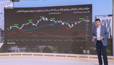الأسواق الآسيوية تتعافى وسط تقلبات "نيكاي" الياباني وجاذبية "كوسبي" الكوري الجنوبي