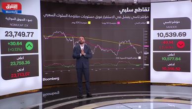 السوزق السعودية.. أسوأ أداء منذ عقد والضغوط تتصاعد