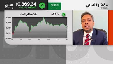 "تاسي" أمام فرصة للتعافي.. والبنوك والنفط يقودان رهان النصف الثاني من العام