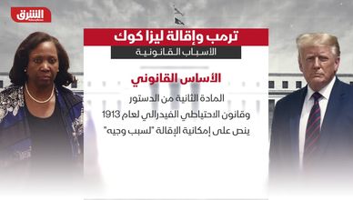 خلاف سياسي وقانوني حول صلاحيات الرئيس الأميركي