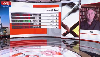 هل انتهت موجة جني الأرباح في الذهب والفضة عالميا؟