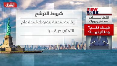 انتخابات عمدة نيويورك.. ما آليتها؟
