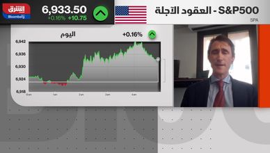 حماسة شراء القاع.. هل تبالغ الأسواق في التفاؤل حاليا؟