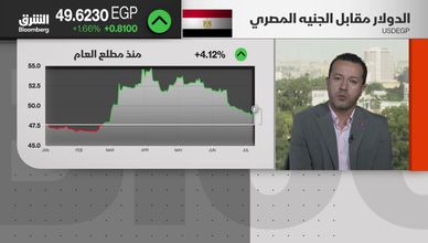 عودة المخاوف من ارتفاع أسعار النفط تدعم أسهم شركات الأسمدة والطاقة في بورصة مصر