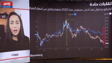 تقلبات النفط ترخي بظلالها.. وأرباح أرامكو تنكمش