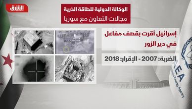 الوكالة الدولية للطاقة الذرية .. مجالات التعاون مع سوريا