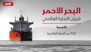 البحر الأحمر شريان التجارة العالمي