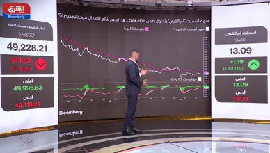 ارتدادات محدودة في قطاع الإسمنت مع تحسن النتائج