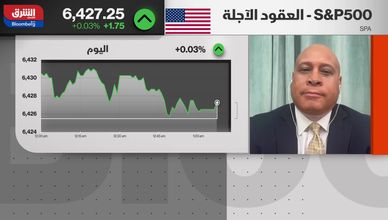الأسواق تترقب خفض الفائدة وسط قلق من التضخم