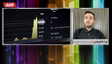 السياسات الأميركية أم التوترات الجيوسياسية.. أيهما أكثر تأثيرًا على العملات المشفرة؟