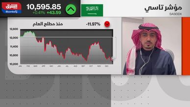 القطاع المصرفي يقود صعود "تاسي" وسط موجة انتعاش محدودة