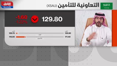 إيرادات قياسية وأرباح مستقرة.. ما سر تماسك أداء "التعاونية"؟