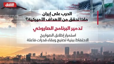 الحرب على إيران.. ماذا تحقق من الأهداف الأميركية؟