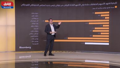 بين ضغوط ترمب وعقدة التاريخ.. هل ينجو كيفين وارش في شهوره الأولى بالفيدرالي؟