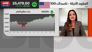 استمرار صعود الأسهم الأميركية بدعم الذكاء الاصطناعي
