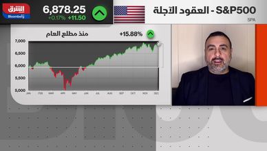 لهجة الفيدرالي.. كيف تؤثر على الأسواق المالية؟