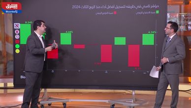 هل تستمر السوق السعودية في مكاسبها الربعية وسط حرب إيران؟