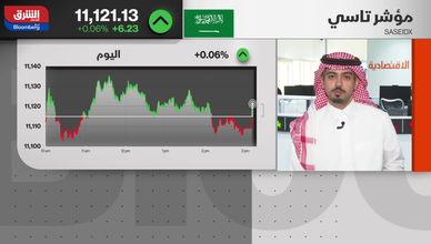 هل ينجح تاسي في الحفاظ على مستوياته بدعم الأسهم القيادية؟