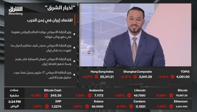 البورصة المصرية.. الطاقة تقود المكاسب وسط ضغوط البنوك