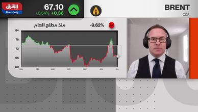 هل سعّرت الأسواق زيادة إنتاج "أوبك+" المرتقبة؟