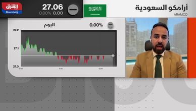 هل يقود ارتفاع الفائدة موجة دوران جديدة في السوق السعودية؟