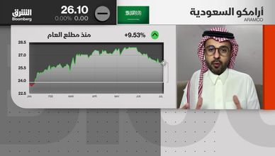 الخوف من تفويت الفرصة يشعل أسهم الشركات السعودية المتعثرة