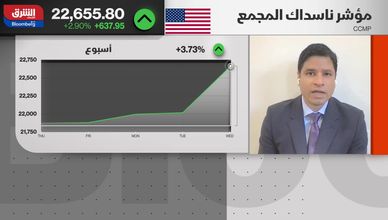 هل تعيد التهدئة بين واشنطن وطهران المستثمرين للأسواق؟