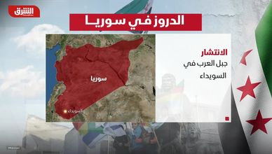 الدروز في سوريا.. السويداء معقل رئيسي