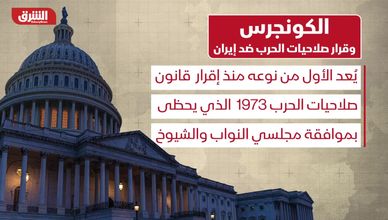 الكونجرس الأميركي يستعيد قرار الحرب.. ويطالب ترمب بالانسحاب