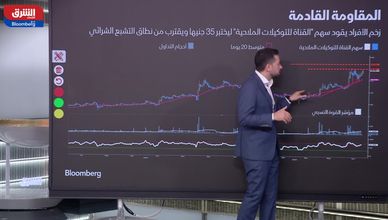 "القناة للتوكيلات" تختبر مقاومة فنية.. والزخم يعزز الاختراق