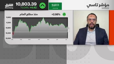 هل تعيد نتائج الشركات السيولة إلى السوق السعودية؟