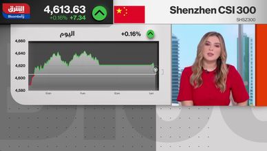 بين الغموض التجاري والفرص الاستثمارية.. الأسهم الصينية تواصل بريقها