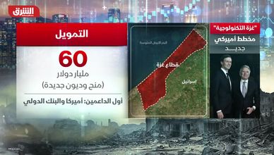 "غزة التكنولوجية".. مخطط أميركي جديد