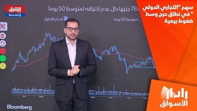 سهم "التجاري الدولي" في نطاق حرج وسط ضغوط بيعية