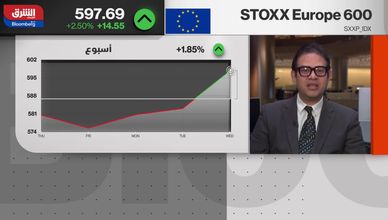 تفاؤل قصير الأجل يدعم الأسواق الأوروبية رغم المخاطر