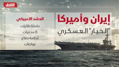 إيران وأميركا.. الخيار العسكري